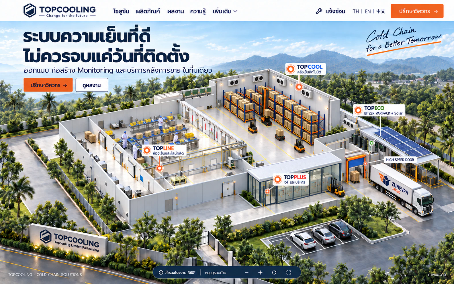 ภาพแนวคิด: ระบบความเย็นที่ดี ไม่ควรจบแค่วันที่ติดตั้ง